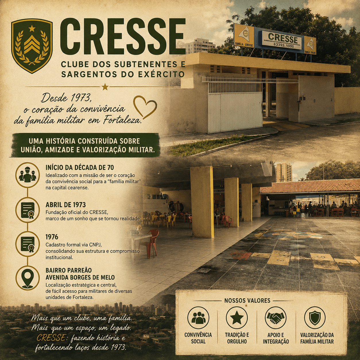 Construção e Tradição